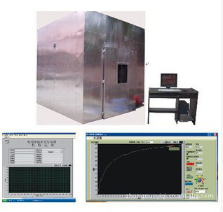 DX8436 Sprzęt do badań gumy do materiałów do opryskiwania RTV Badanie metodą HC w wodzie