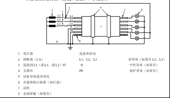 Cable and Optical Cable Line Integrity Testing Combustion Testing Equipment Test The Ability Of Wires And Cables Testing The Ability Of Wires And Cables Testing The Ability Of Wires And Cables Testing The Ability Of Wires And Cables Testing The Ability Of Wires And Cables Testing The Ability Of Wires And Cables Testing The Ability Of Wires And Cables Testing The Ability Of Wires And Cables Testing The Ability Of The Ability Of The Ability Of Wires And Cables Testing The Ability Of The Ability Of