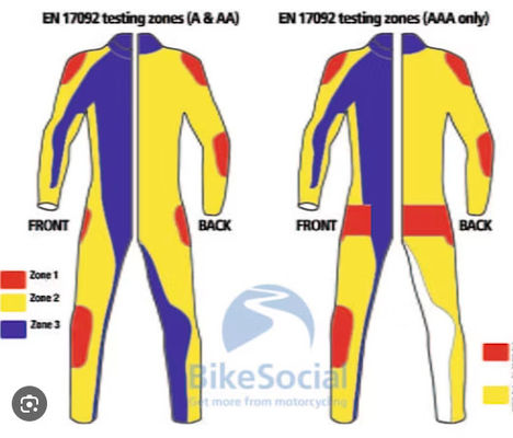 EN17092-1 Maszyna do badania odporności na ścieranie
