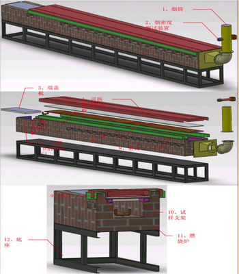 AstmeE84 Steiner Tunnel Testing Machine Sprzęt do badań laboratoryjnych UL910