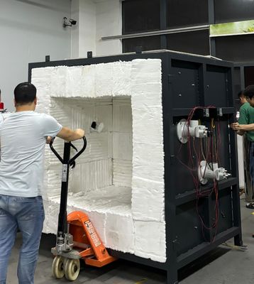 Badanie procesu ułatwione