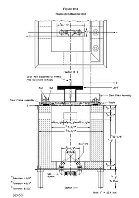 UL181 Testing Setup Fire Flame Penetration Test Apparatus Lab Fire Test Equipment